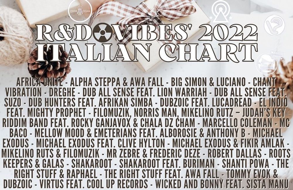 R&D Vibes XVI #12: Top30 Italian Reggae Chart 2022