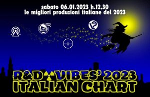 classifica italiana reggae dub 2022 top 30 italian chart podcast